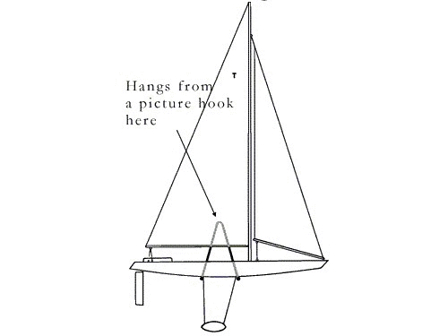 Radio Controlled Sailboat Accessories