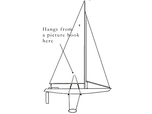 Wall Stand for Toy Sailboats – Tippecanoe Boats